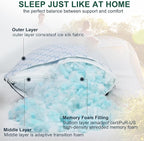 Gehannah Travel Pillow - Large 1 Pack Compressible Camping Pillow for Sleeping - Shredded Memory Foam with 1 Storage Bags - Supportive for Adults, Kids, Outdoor, Backpacking, Hiking Gear