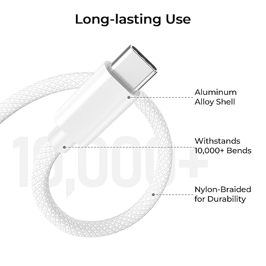 Basesailor for iPhone 17 16 Pro Max Charger Cord,USB to USB C Cable,Type C Charging Power Cord for Apple 17e 15 iPad 10 Air 4 5,Samsung Galaxy S26 S25 S24 S23,White,2Pack 10FT(3M)