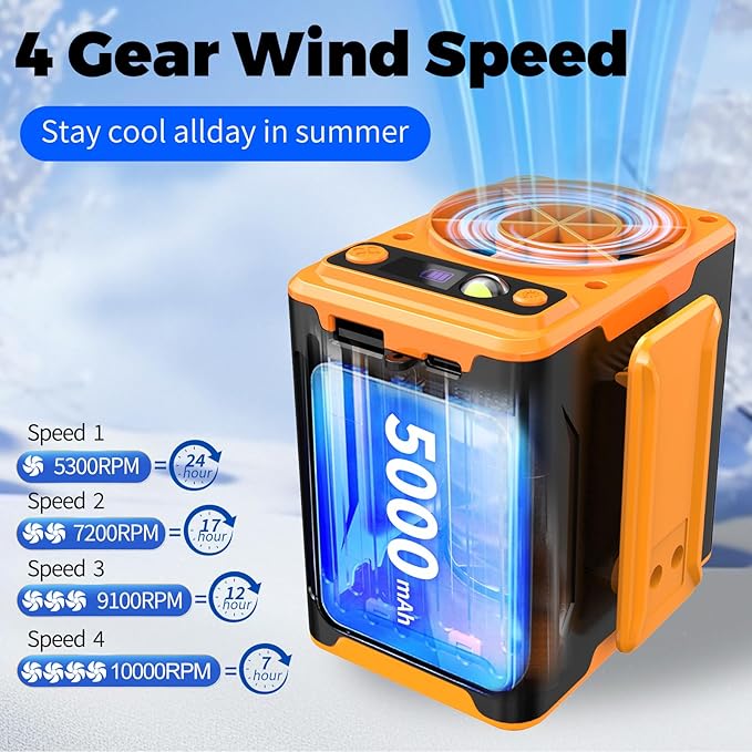 Portable Waist Fan, Personal Clip on Belt Fan Wearable, 4 Speed 10000RPM Strong Airflow Hands Free Neck Fan for Camping, Outdoor, Jobsite, Travelling - Max 24H Runtime
