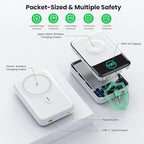 Magnetic Portable Charger for iPhone, 3-in-1 10800mAh Qi2 15W Wireless Power Bank with iWatch Charger,30W PD Fast Charging USB-C LCD Display Battery Pack for Magsafe,iPhone 16/15/14/13/12, Apple Watch