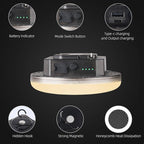 Transparent Portable Rechargeable LED Camping Lights,Waterproof Outdoor Light with 5000Lm,Super Bright Hanging Lanterns for Tents, Canopies & Outdoor Emergencies（Infinitely dimmable）