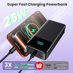 Portable Charger Power Bank 50800mAh,25W USB C Fast Charging Battery Pack with 3 Built in Cables & LED Display,6 Output 2 Input Travel Essentials Phone Charger for iPhone 17/16/15,Galaxy,Android etc