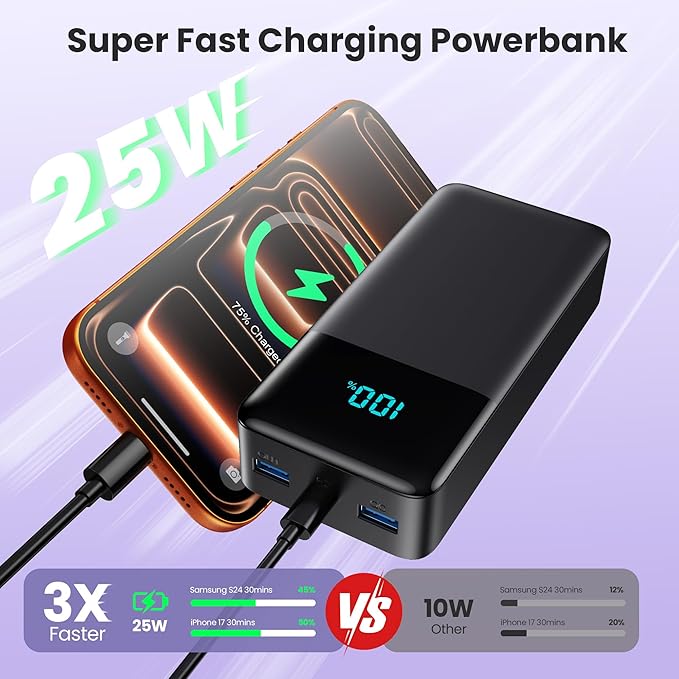Portable Charger Power Bank 60800mAh,25W USB C Fast Charging Battery Pack with 3 Built in Cables & LED Display,6 Output 2 Input Travel Essentials Phone Charger for iPhone 17/16/15,Android etc (Black)