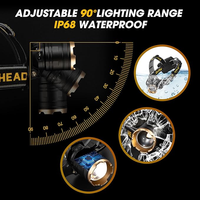 1,000,000 LM Rechargeable Headlamp, 90° Adjustable Head Lights for Forehead, Headlamps for Adults Rechargeable, IP68 Waterproof Head Lamp for Hunters for Outdoor Camping, Hunting, Running