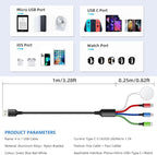 Travel Essentials 4 in 1 iWatch & iPhone Charger,Multi Charging Cable for Apple Watch Charger USB C Micro Nylon Compatible with iWatch Ultra/SE/10/9/8/7/6/5/4/3/iPhone 16/15/14/13 Galaxy Phone(4FT)
