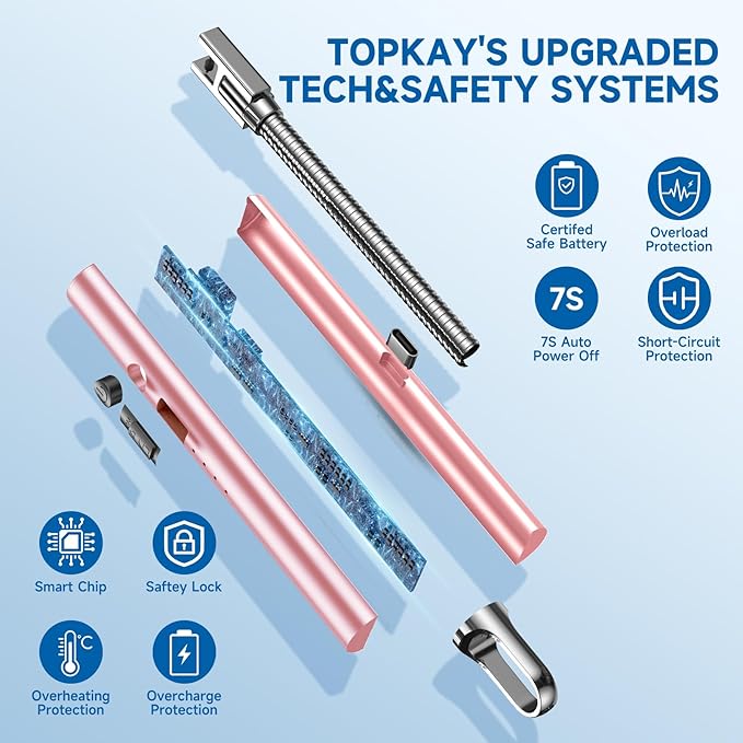 2 Pack Electric Candle Lighter Flameless Arc Windproof Flexible Long Neck USB Rechargeable Lighter for BBQ Grill Fireworks Camping.(Rose Gold)