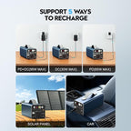 150W Portable Power Station, 42000mAh/155Wh Power Bank with AC Outlet, Dual Way 65W PD/USB-C Port, Laptop Charger for Outdoor Camping Home Emergency Outage