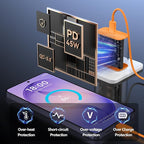 45W Super Fast Charger USB C Android Phone Type C Charger Fast Charging Block with 6.6FT Charge Cord for Samsung Galaxy S25 Ultra/S25+/S24 Ultra/S24+/S23 Ultra/S23+/S22/S21/S20/Note 10, Orange