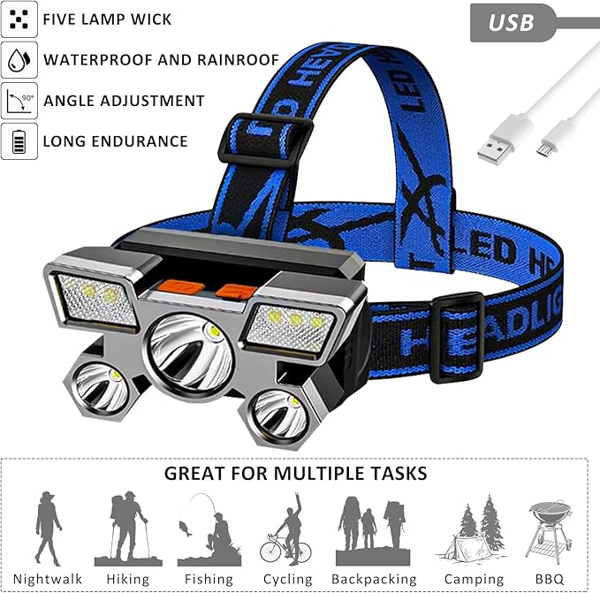 Emergency Survival Kit and First Aid Kit, Camping First Aid Survival Kit with Molle Pouch for Preparedness Outdoor Adventure, Black