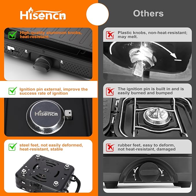 Hisencn 2 Burner Foldable Camping Stove with Griddle,Portable Propane Camp Stove, 20000 BTU Propane Stove, Outdoor Gas Stove with Carry Bag,Includes Frying Pan, Kettle, and Pot, Adjustable Burners