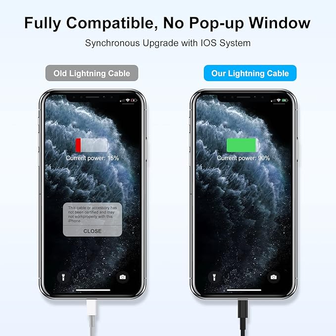 [ Apple MFi Certified ] iPhone Charger 3ft, Lightning to USB Cable 3 Feet, Fast Apple Charging Cable Cord 3 Foot for iPhone 14 Pro Max/13 Pro Max/12 Mini /11 Pro/11/XS/XR/8/7/6s/6/5S/iPad/Air.