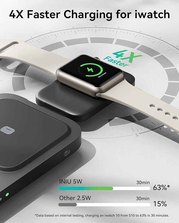 INIU 3 in 1 Wireless Charging Station, Qi2 Certified 15W Travel Charger for Apple Multiple Devices, Foldable Magnetic Wireless Charger Stand for iPhone 17 16 15 14 13 12 Series Apple Watch AirPods