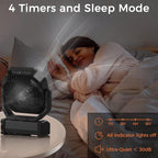 Camping Fan with Light - 20000mAh Rechargeable Battery Fan, 112Hrs Max Run Time, 8 Speeds, Digital Display, Timer, Auto Oscillation, 270° Pivot & Hook for Camping, Power Outage, Hurricane (Black)