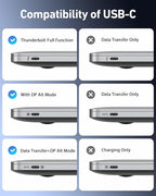 BENFEI 3-in-1 Foldable MagSafe Charger Stand with USB C Hub, Wireless Charging Station for iPhone 16/15/14/13/12, Apple Watch & AirPods, Supporting HDMI (4K@60Hz), 100W PD, 2X USB 3.0 (5Gbps)