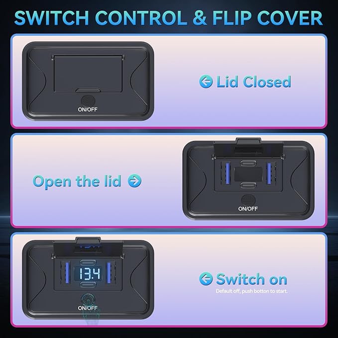 108W 4 Ports 12V RV USB Switch Outlet Voltmeter, 2*36W PD3.0 Type-C + 2*18W QC3.0 Quick Charge Panel Wall Mount Car Charger Socket Waterproof Multi-Port Adapter for Marine Truck Boat ATV Bus
