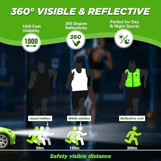 REVALI Zip Reflective Running Vests with Hydration Bottle, Adjustable Waistband & Breathable Material, Chest Pack Gear Phone Holder for Men & Women