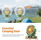 Camping LED Fan with Light, 40000mAh Rechargeable Battery Powered Outdoor Tent Fan with Light and Hook, 6 Speed, Personal USB Desk Fan for Camping, Fishing, Power Outage,Hurricane, Worksite