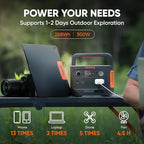 Jackery Solar Generator 300 Plus Portable Power Station with 1X SolarSaga 100W Solar Panel, 288Wh Backup LiFePO4 Battery, 300W AC Outlet for RV, Outdoors, Camping, Traveling, and Emergencies