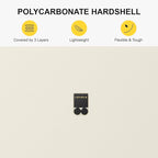 LEVEL8 Carry on Suitcase for Women Men, Carry-on Luggage Airline Approved, Travel Bag with Spinner Wheels, Lightweight Luminous Textured Hard Shell, Tsa Lock, 20 Inch, Cream White