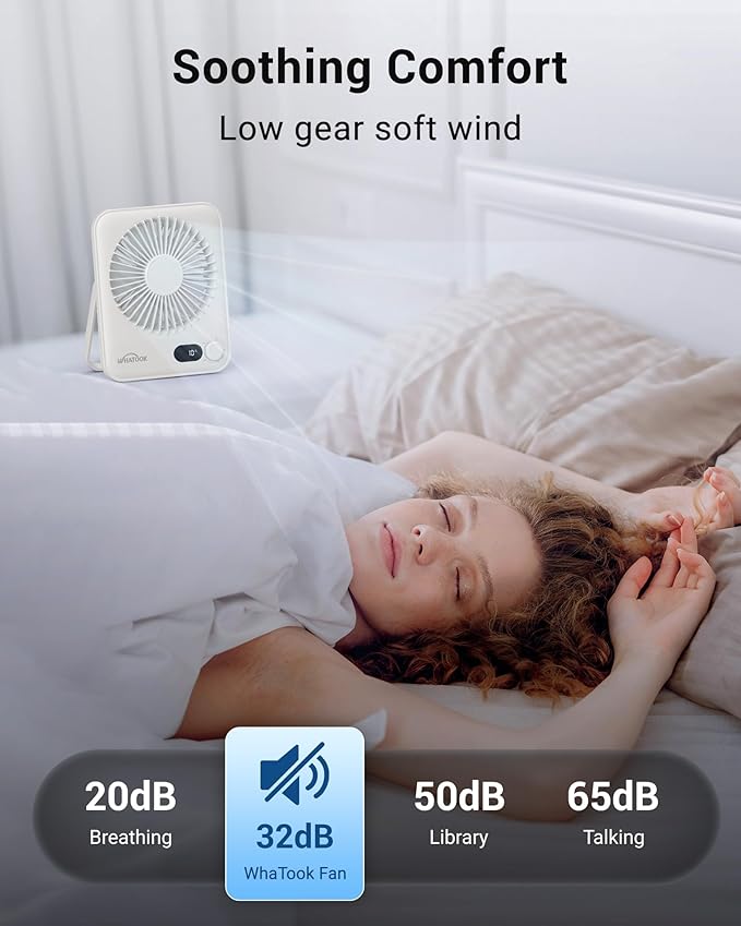 Small Desk Fan Personal Fans: 5000mah 25 Hours Battery Office Quiet Mini Desktop Fan Portable Rechargeable Travel Essentials (White, 5000)