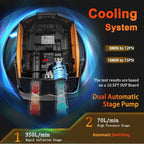 50PSI Paddle Board Pump Electric Portable, High Pressure Sup Pump - Dual Stage Inflation, Auto Shut Off and Deflate for Stand Up Paddle Board/Car/Kayak/Bicycle