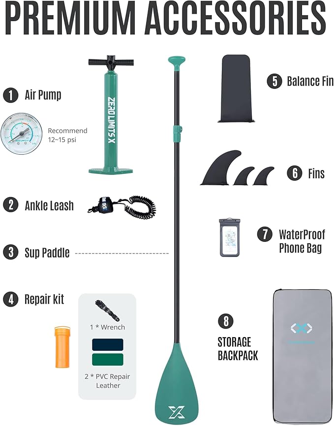 ZLX Inflatable Stand Up Paddle Board, 10'6" SUP Non-Slip Stable Deck Pad, Unique Center Fin, Premium Accessories, Portable Paddleboard for Adults, Beginners, All Skill Levels