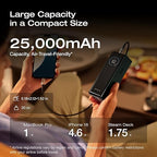 EF ECOFLOW Rapid Power Bank 25,000mAh, 170W Portable Charger with Dual 140W USB-C Ports for Multi-Device Charging, Smart TFT Screen, Compatible with iPhone Series, Samsung, Laptop and More (Green)