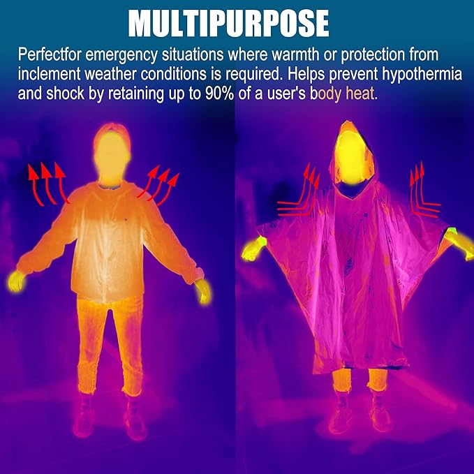 Emergency Blankets Mylar Thermal Blanket (4 Pack) of Space Blanket 82" x62''. Survival Blankets Heavy Duty Camping Gear, First Aid, Green