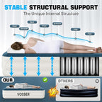 Queen Air Mattress with Built-in Pump,18''Fast & Easy Inflation/Deflation Inflatable Mattress, Foldable Blow Up Mattress with Storage Bag, Inflatable Bed for Home, Camping & Guests