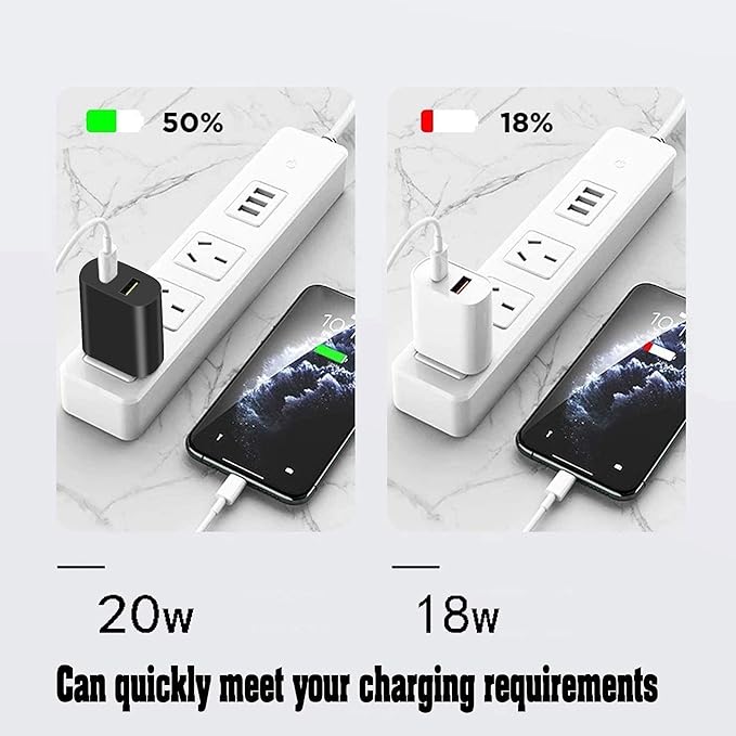 2 Pack USB C Charger Block, Dual Port Type C Wall Charger Fast Charging 20W Power Adapter Cube for iPhone 14/14 Pro/14 Pro Max/14 Plus/13/12/11, XS/XR/X, iPad, Samsung, More
