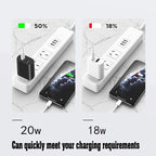 3 Pack USB C Charger Block, Dual Port Type C Wall Charger Fast Charging 20W Power Adapter Cube for iPhone 14/14 Pro/14 Pro Max/14 Plus/13/12/11, XS/XR/X, iPad, Samsung, More