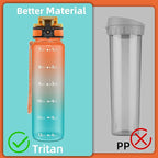 OLDLEY 32 oz Water Bottle, Motivational Water Bottle with Time Marker, Sports Water Bottle With Strap, Leakproof & BPA Free Large Water Bottles for School, Gym, Travel, Outdoor, Tritan,Orange&Green