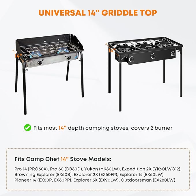 Stanbroil Universal 2-Burner Griddle, Nonstick Flat Top Griddle for Camp Chef and most 14" Deep Camping Stoves, 32" x 14"