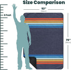 Rumpl Everywhere Mat, Waterproof Picnic Blanket and Ground Mat for Camping, Hiking, and Picnicking, 52x75 Inches, Coast Retro Rays