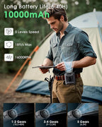 Portable Waist Fan Clip on, Personal Wearable Belt Fan 10000mAh Rechargeable Battery Under Shirt,5 Speeds with light, Neck Fan Hands-Free Cooling For Outdoor Camping Travel (Grey)