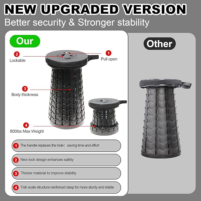 ALEVMOOM 18" Collapsible Stool, 800lbs Max Weight, Heavy Duty Portable Retractable Folding Telescoping Foldable Camping Stool for Adults Outdoor Fishing Travel BBQ (Black)