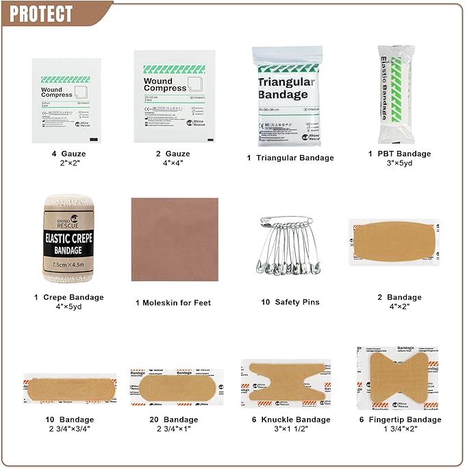 RHINO RESCUE Survival First Aid Kit, HSA/FSA Eligible, Emergency Kit Molle Pouch IFAK Medical Kit for Vehicles Car Camping Backpacking Hiking Hunting