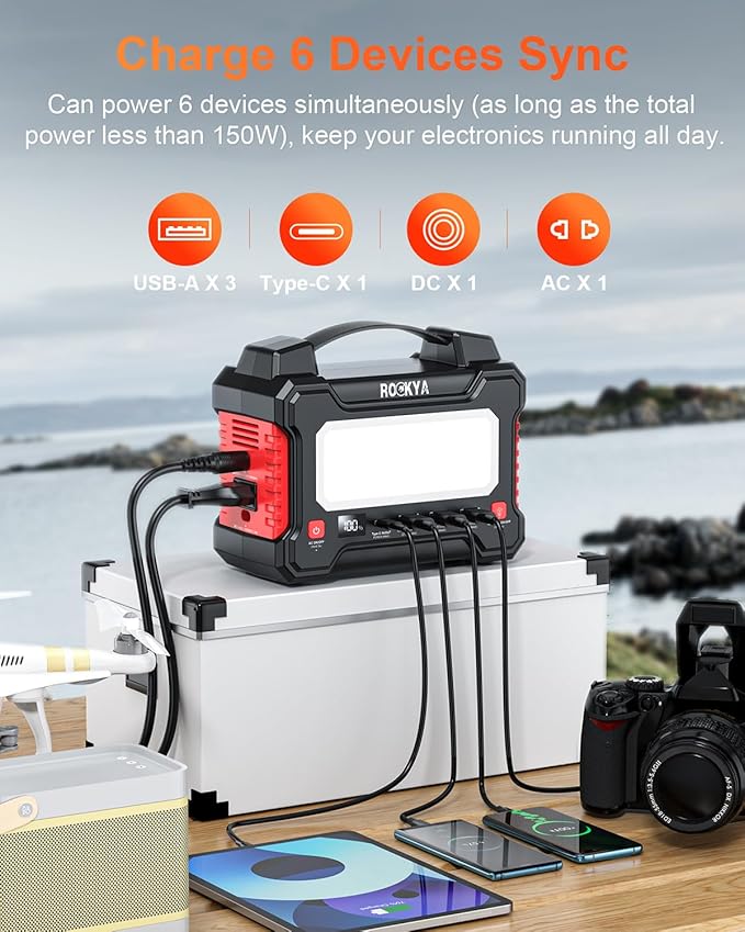 166.5Wh Portable Power Station 150W Laptop Charger,Lithium Battery Power Bank Solar Generator with AC outlet & Flashlight (SOS mode) for Home Emergency Outage,Office,Outdoor Camping,RV Travel.
