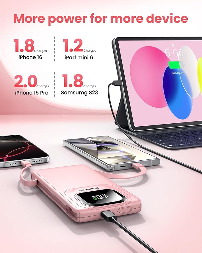 Portable Charger Power Bank with Built-in Cables, 22.5W Fast Charging 10000mAh Phone Charger, Travel Battery Pack Slim Battery Bank with Smart LED Display for iPhone, Android & USB-C Devices (Pink)