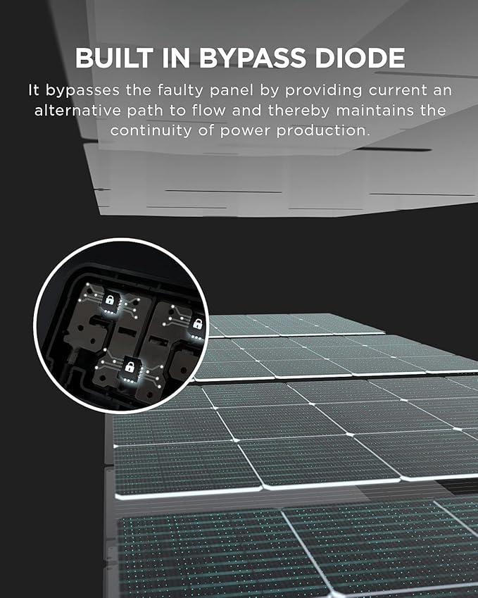 ETFE Solar Panels 400 Watts, BigBlue SolarPowa 400 Portable Solar Charger with Kickstands and MC-4(51.3V/7.8A), IP68 Waterproof, Charge Fast Cellpowa 2500 Power Station for Camping, RV Off Grid System