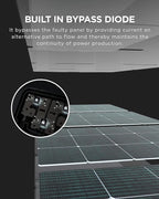 ETFE Solar Panels 400 Watts, BigBlue SolarPowa 400 Portable Solar Charger with Kickstands and MC-4(51.3V/7.8A), IP68 Waterproof, Charge Fast Cellpowa 2500 Power Station for Camping, RV Off Grid System