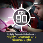 Liteband Bundle PRO PureHD 2500 Lumens LED Headlamp Rechargeable Battery Powered, Bright Head Lamp Flashlight, Hard Hat Light, Mechanic Lamps, Camping, Running, Best Rated for Forehead, Red