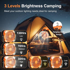 20000mAh Camping Fan with LED Lantern, 360° Oscillation, Remote Control, 4 Speed & Timer, Rechargeable Battery Powered Fan for Tent, Outdoor, Travel, Hurricane, Emergency, Power Outage(Orange)