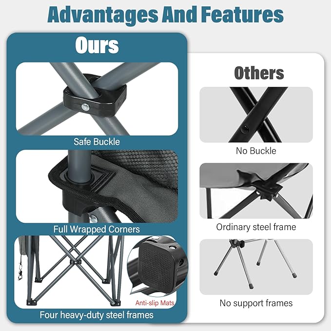 Oversized High-Back Camping Chairs with Pillow, Dual Cup Holders & Cooler Bag - Heavy Duty Foldable Outdoor Chair for Adults4PC (1, BLUEGREY-3PC -Set)