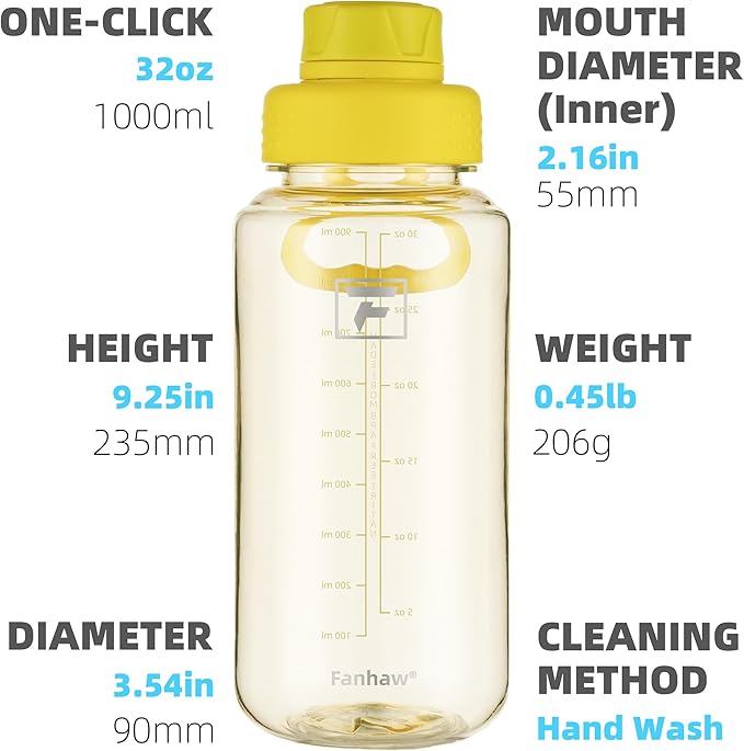 Fanhaw 32 oz Clear Water Bottle with Fast-Flow Spout Lid, BPA-Free Tritan, Wide Mouth, Leakproof, Reusable Bottle for Gym, School, Office, Travel (Imperial Yellow)
