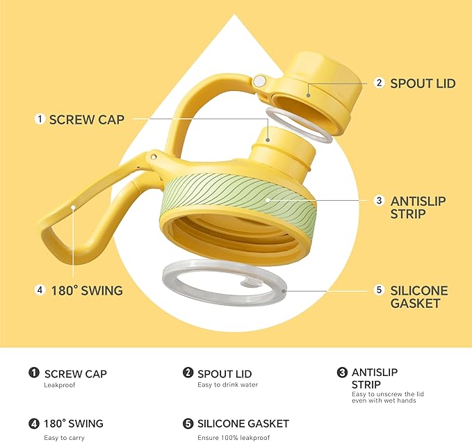 IDEUS Insulated Stainless Steel Water Bottle with 2 Leak-Proof Lids, Thermal Water Flask for Hiking Biking, 24oz, Bright Yellow