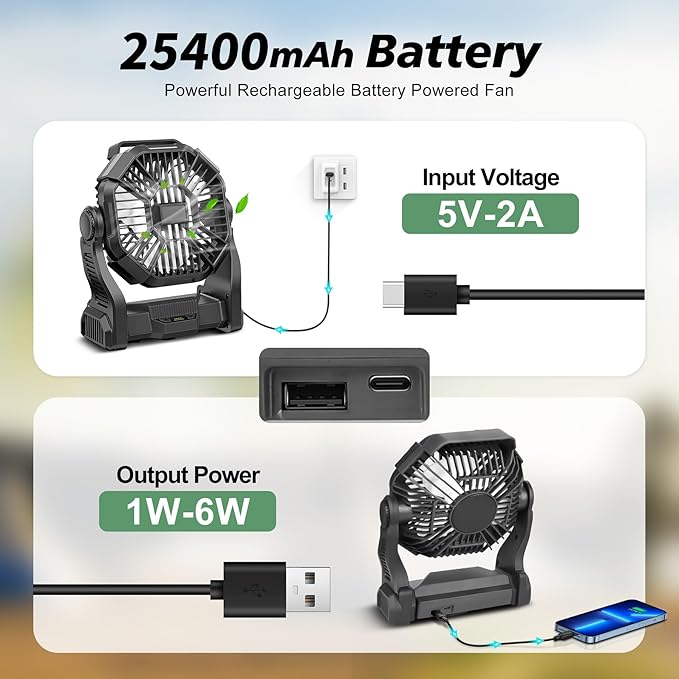 Portable Fan Rechargeable, 25400mAh Cordless Battery Powered Fan with LED Lantern, USB C Battery Operated for Travel Bedroom Home Camping Tent Office Beach Desk Fishing Table