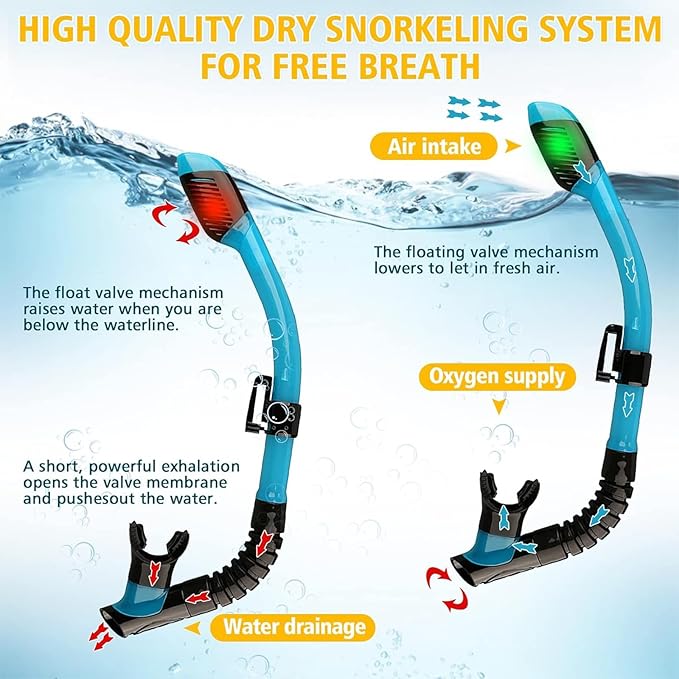 Snorkeling Set for Kids, Full Dry Snorkeling Mask Set for Adults, Anti-Fog Protection, Unisex,HD Panoramic View, Snorkeling Gear for Kids 4-14 Age