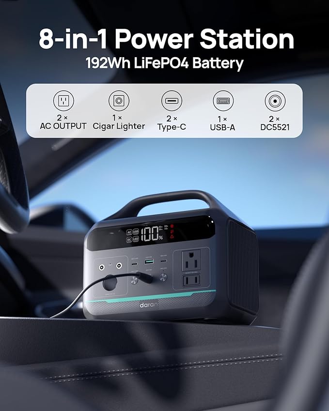 Portable Power Station, 192Wh LiFePO4 Battery Backup w/ 2 300W (Surge 600W) AC Outlets, PD60W Fast Charging Outlet, Solar Generator for Outdoors Camping Travelling and Emergencies