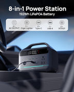 Portable Power Station, 192Wh LiFePO4 Battery Backup w/ 2 300W (Surge 600W) AC Outlets, PD60W Fast Charging Outlet, Solar Generator for Outdoors Camping Travelling and Emergencies